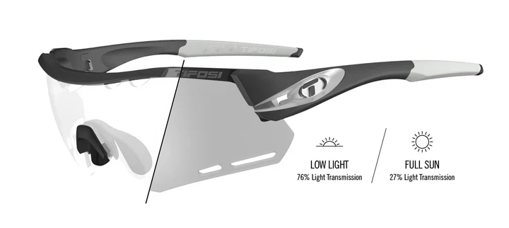 GAFAS TIFOSI ALLIANT FOTOTECH - Imagen 3