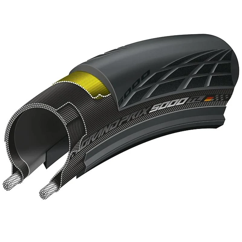 LLANTA CONTINENTAL GRAND PRIX 5000 TL - Imagen 4